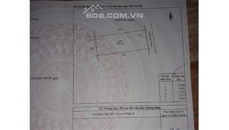 Chính chủ cần bán gấp nhà và đất thổ cư gần ubnd, trường, chợ và nhiều tiện ích khác, tờ 17/174